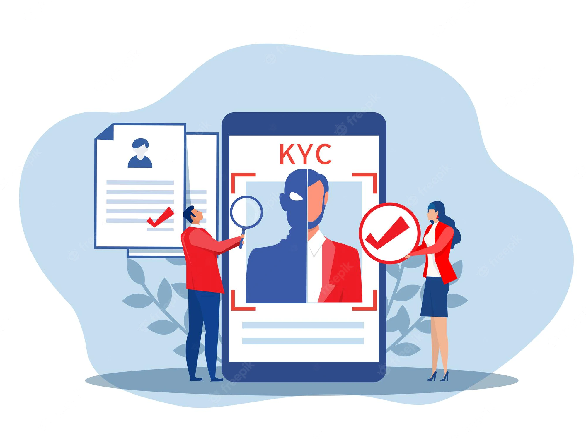 What is KYC and Why is it Required on the Exchange?